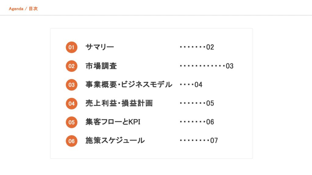 シンプルで整理された目次スライド