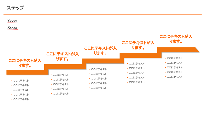 レベルと成熟度を示したステップスライド