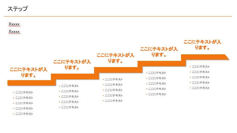 レベルと成熟度を示したステップスライド