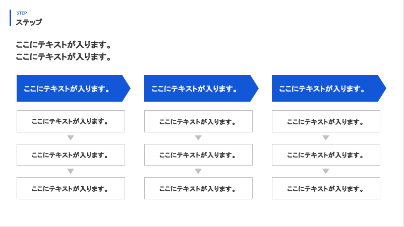 並列プロセスを示したステップスライド