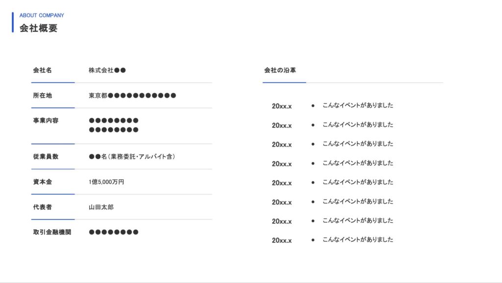情報を左右に分けた整理型レイアウト