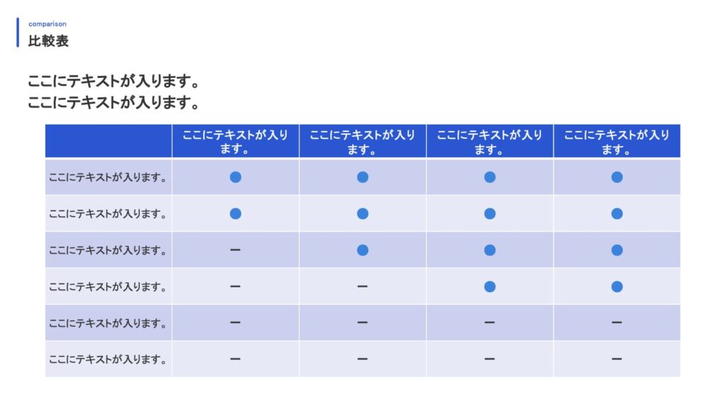 競合機能を可視化するチェック式比較フォーマット