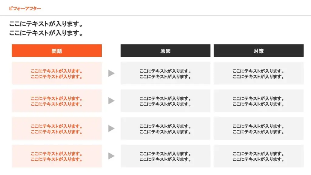 問題・原因・対策を体系的に整理した改善施策スライド