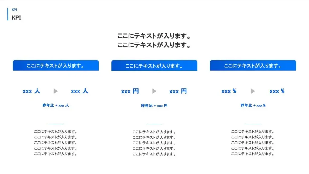 数値の推移を直感的に理解できるKPI比較スライド（昨年比）
