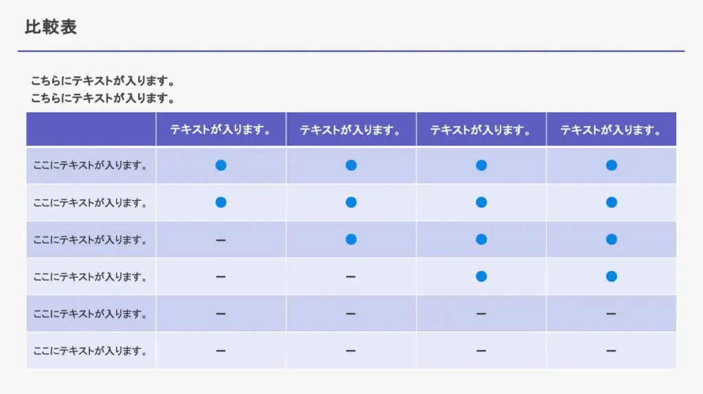 機能差を直感的に理解できるチェック形式の比較表スライド