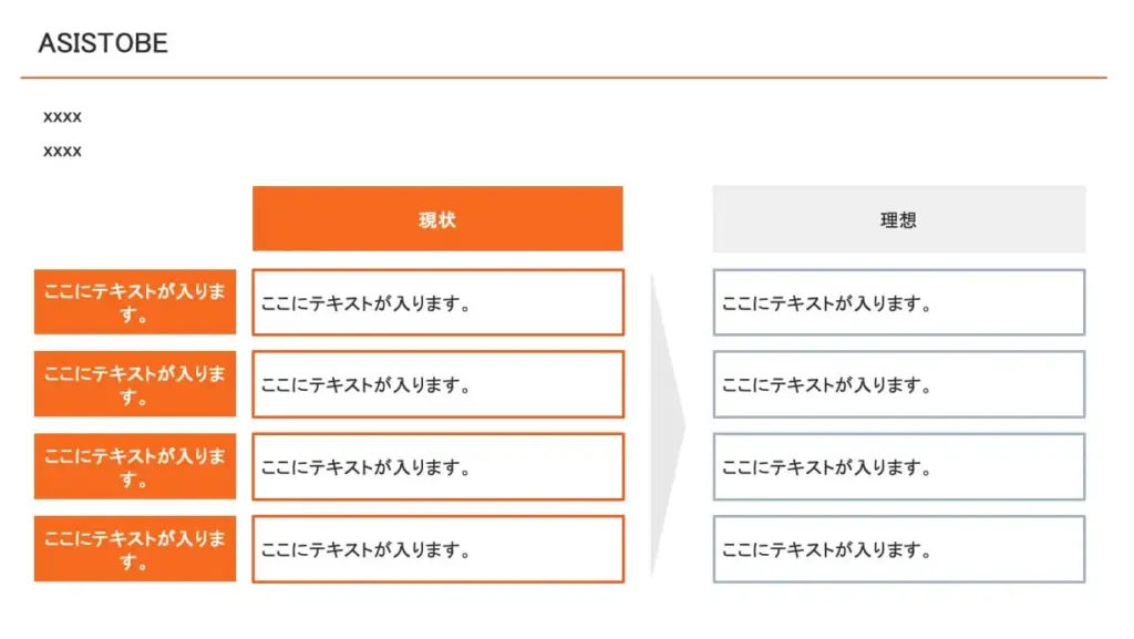 現状と理想を比較して改善方向を示すASIS-TOBEスライド