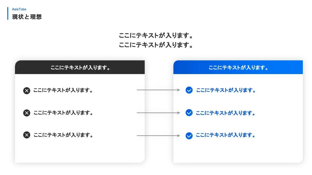 現状と理想を見やすく対比したAsIs-ToBeスライド