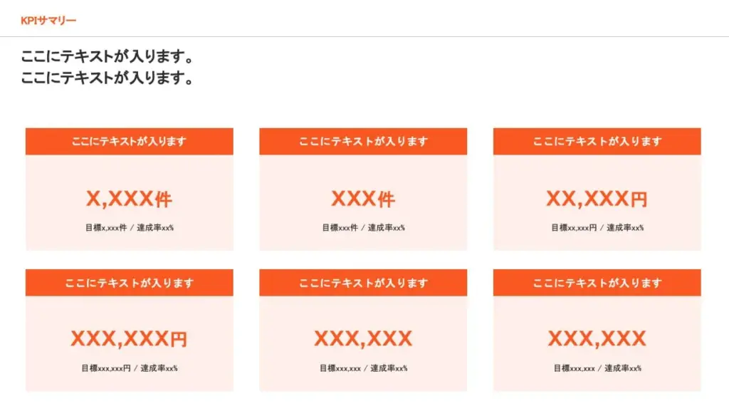 目標と達成率をわかりやすく整理したKPIサマリースライド