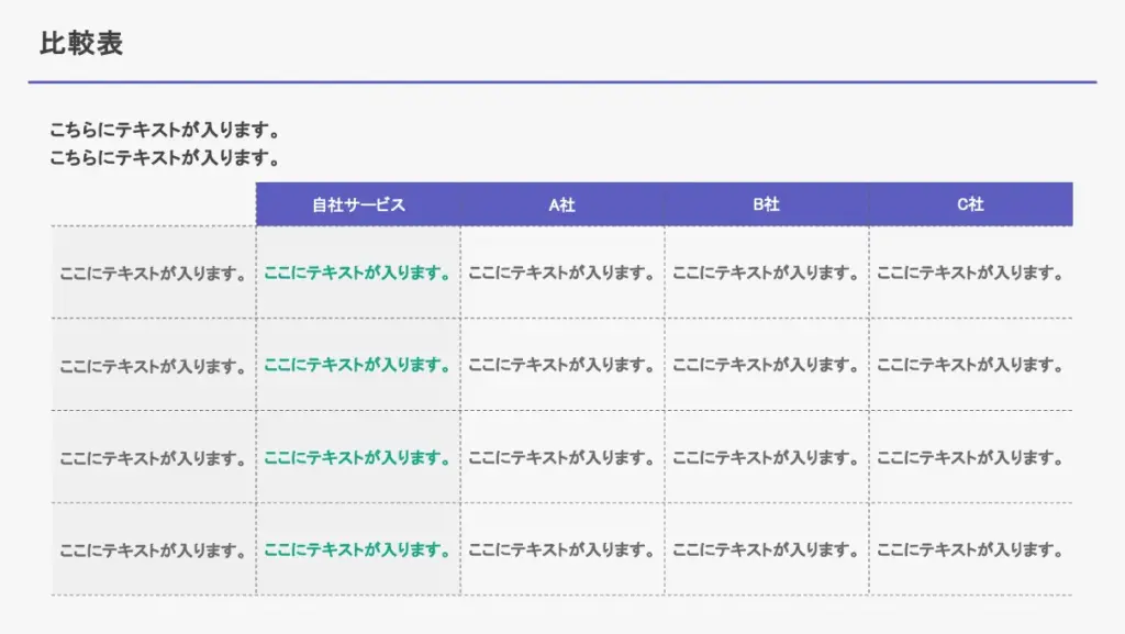 自社と競合の違いをわかりやすく示したサービス比較表スライド