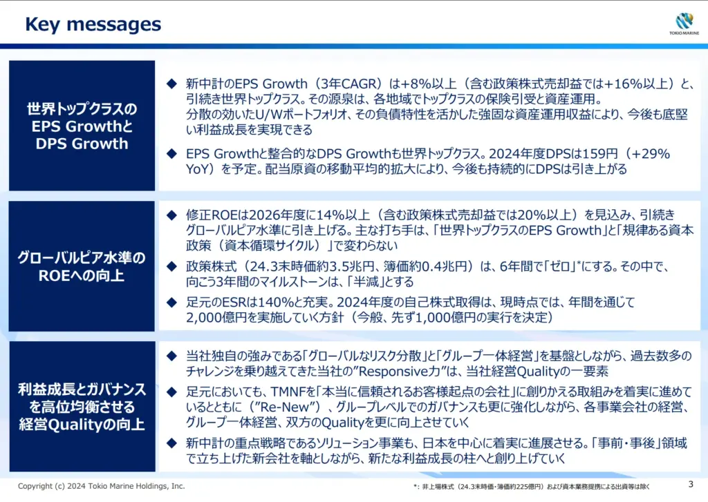 見やすく整理された成長指標を示すサマリースライド