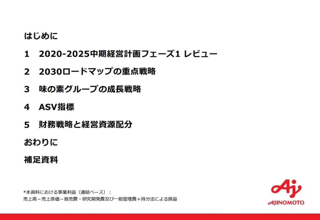 見やすく網羅的に整理された戦略的目次スライド