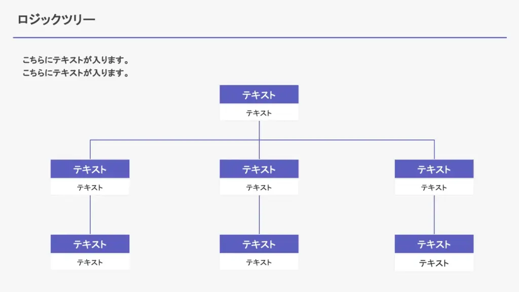 解決プロセスを整理して示すロジックツリースライド