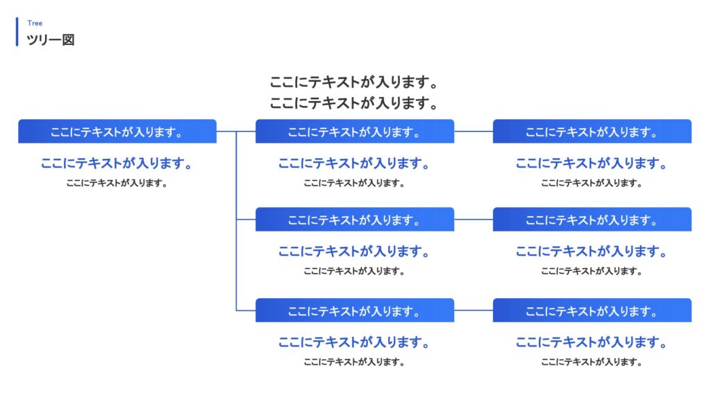 階層構造をわかりやすく示した整理されたツリー図スライド